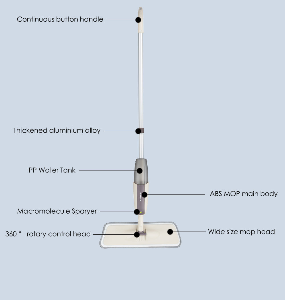 Floor Mop with Reusable Microfiber Pads