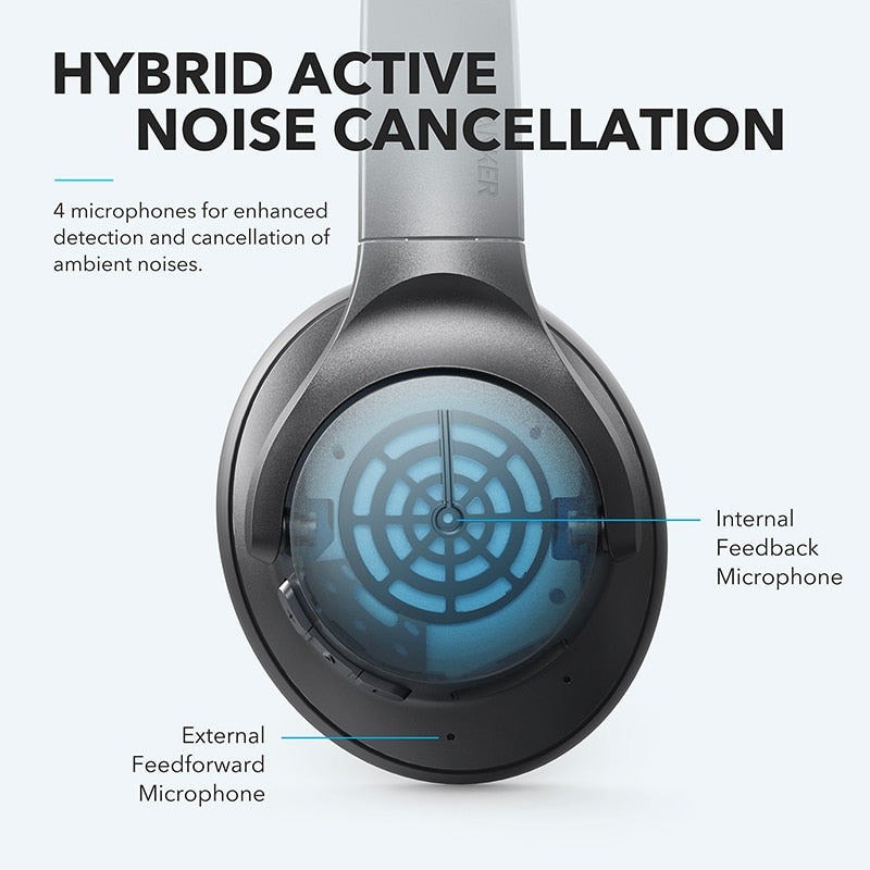 Active Noise Cancelling Wireless Bluetooth Headphones