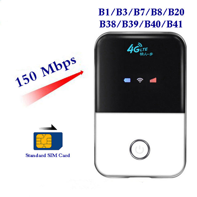Mini Portable 4G WiFi Router