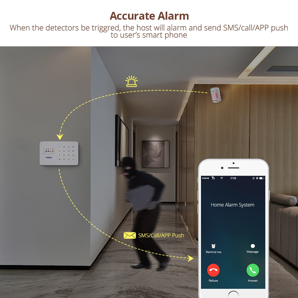 Wireless Motion Detector Burglar Alarm System