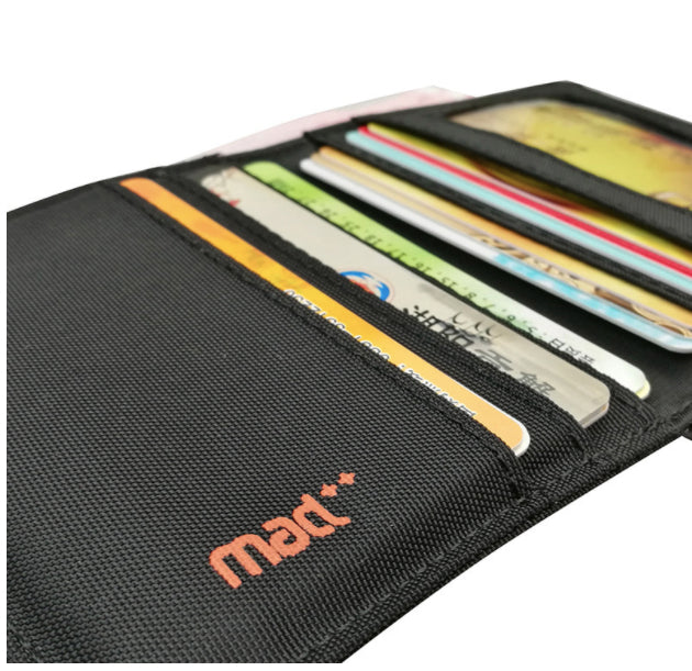 Ultra Thin Mini Wallet