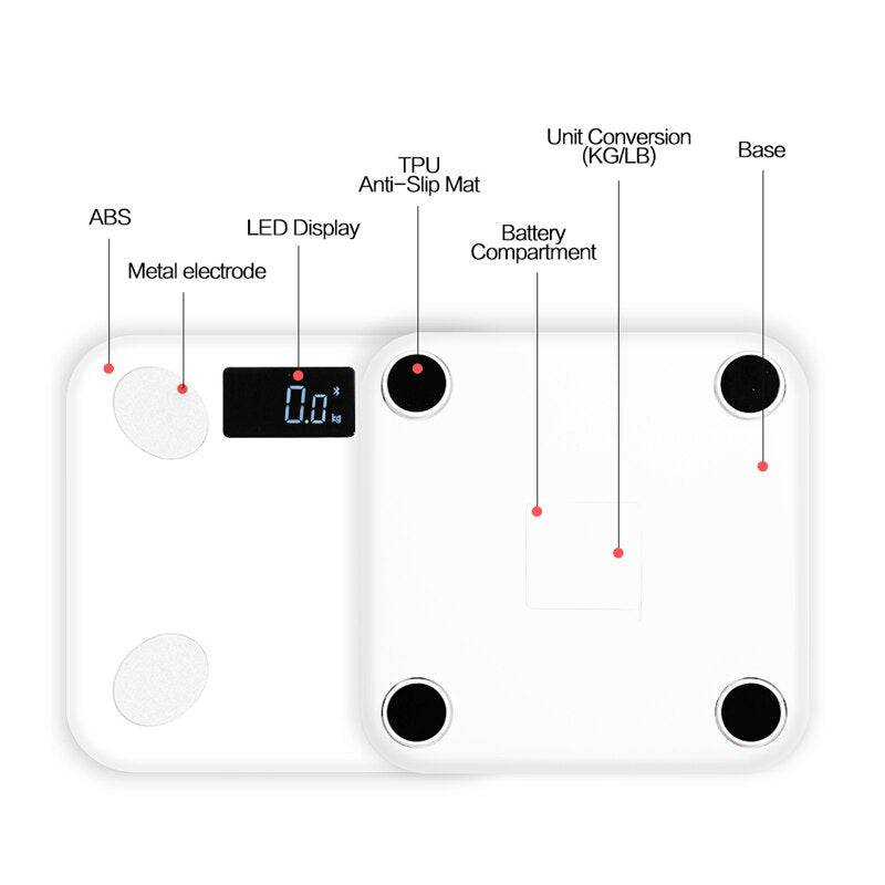 White Design Smart Bathroom Scale