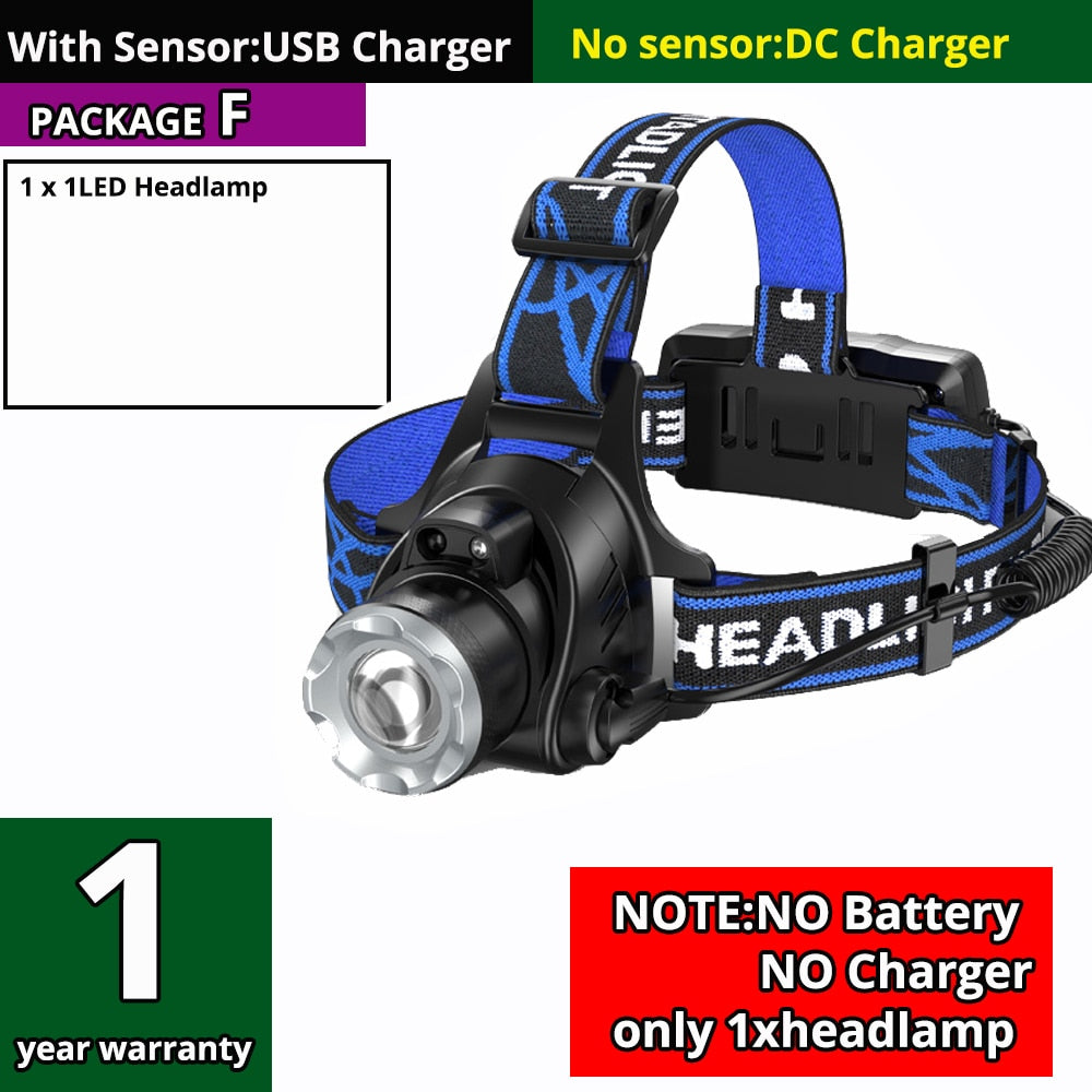 Powerful LED Headlamp