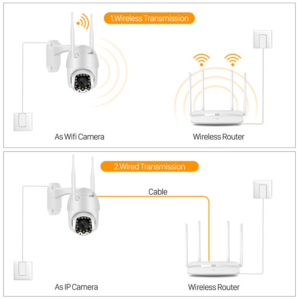 Outdoor Home Security PTZ Camera