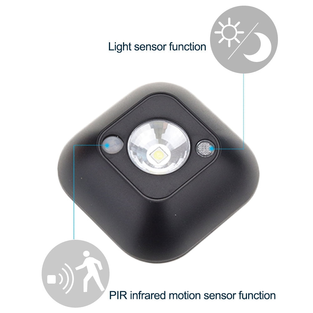 Wireless LED Sensor Night Lights