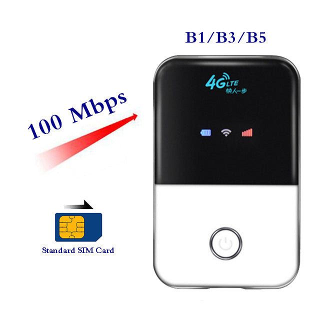 Mini Portable 4G WiFi Router