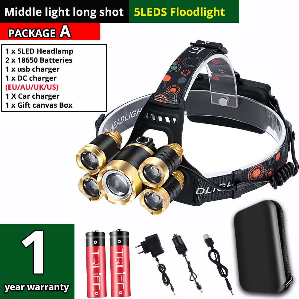 Powerful LED Headlamp