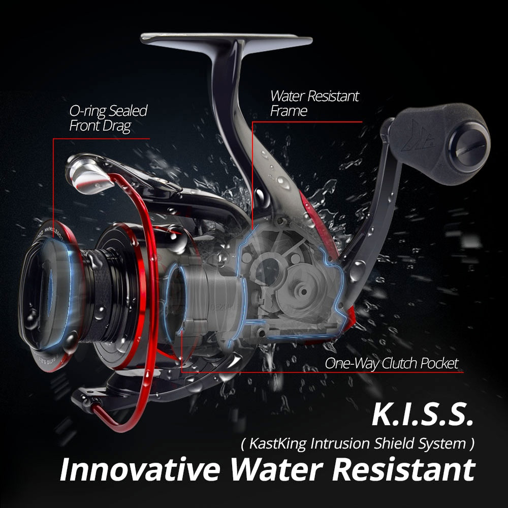Stylish Water Resistance Spinning Reel for Fishing