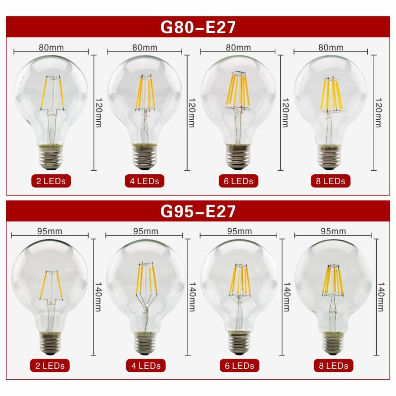 Retro Style Glass Edison LED Filament Bulb