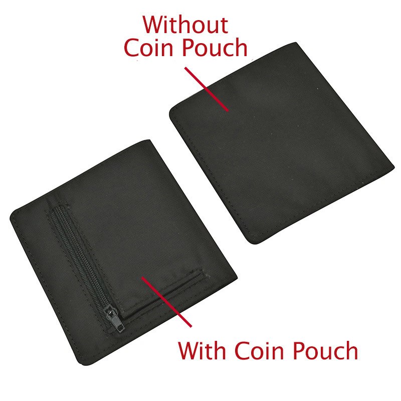 Ultra Thin Mini Wallet